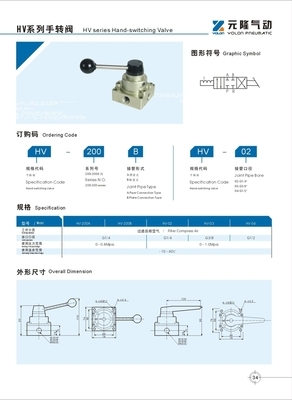 【供應(yīng)三位四通優(yōu)質(zhì)中封式HV420手轉(zhuǎn)閥】價(jià)格,廠家,圖片,閥門,臺州阮隆自動化設(shè)備-