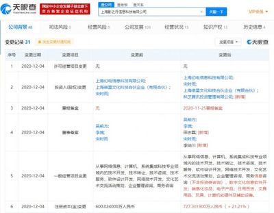 騰訊關聯公司投資游戲工作室影之月，持股14.5%，強化數字文化創意軟件布局