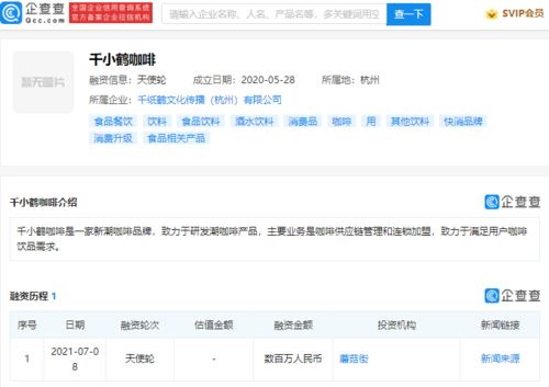 蘑菇街投資千小鶴咖啡 數字文化創意驅動新消費場景融合